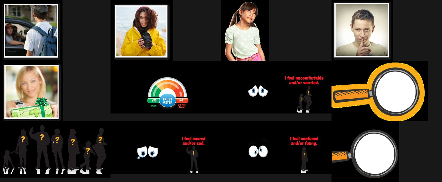 Original Trust Meter slides