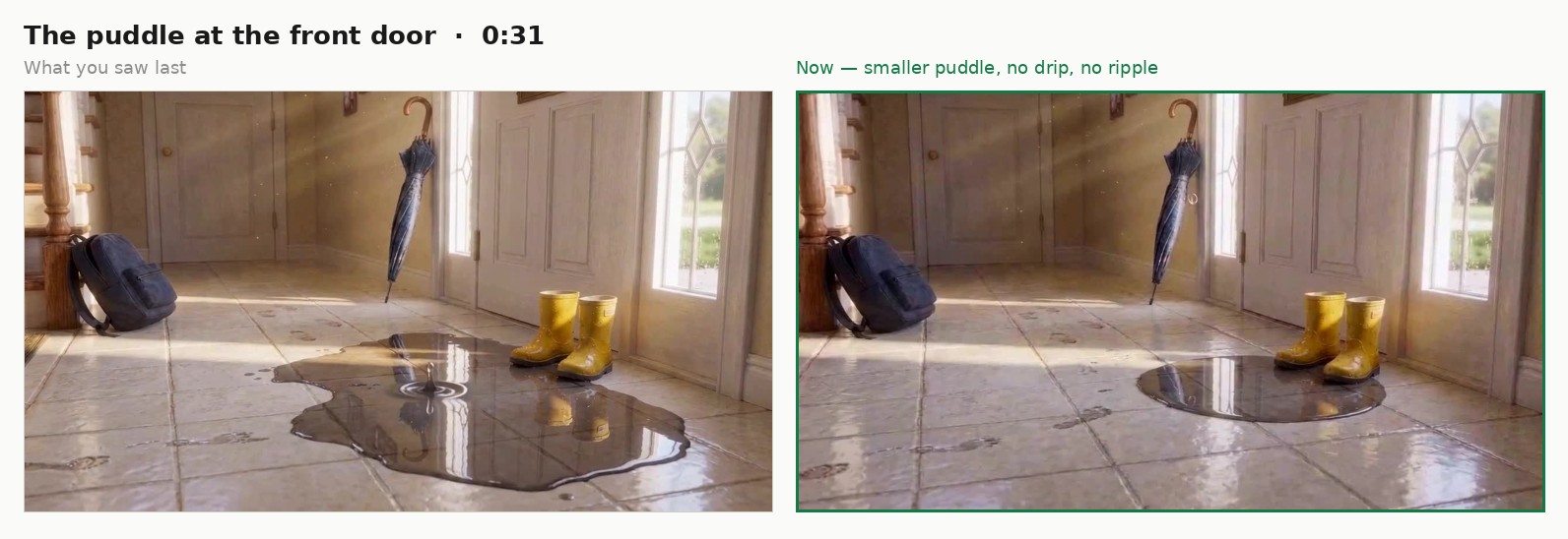 The puddle, before and after